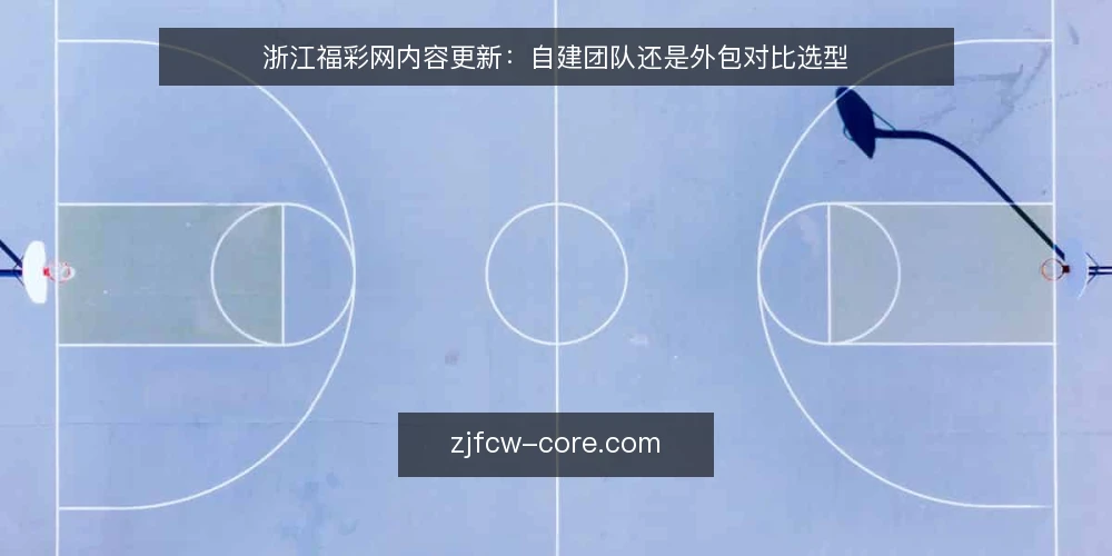浙江福彩网内容更新:自建团队还是外包对比选型 — 明确内容更新的核心需求 配图