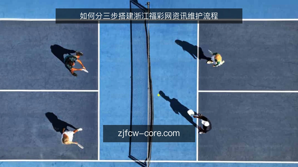 如何分三步搭建浙江福彩网资讯维护流程